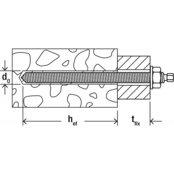 Fischer Reaction Anchor Threaded Rod RG M10x130 R (10 vnt. pakuotė) 50264