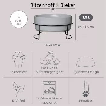 Ritzenhoff & Breker TARO gyvūnų dubenėlių rinkinys 1,8L pilkas akmens masės keramikos 450484
