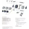 Siemens Pagalbinis kontaktų blokas 3RH2911-2GA31, 1 NO + 1 NC, varžtiniai gnybtai, priekinis montavimas