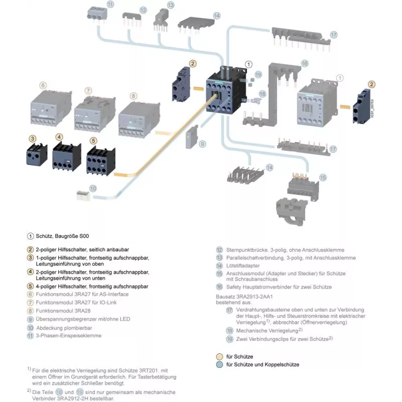 Siemens Pagalbinis kontaktų blokas 3RH2911-2GA31, 1 NO + 1 NC, varžtiniai gnybtai, priekinis montavimas