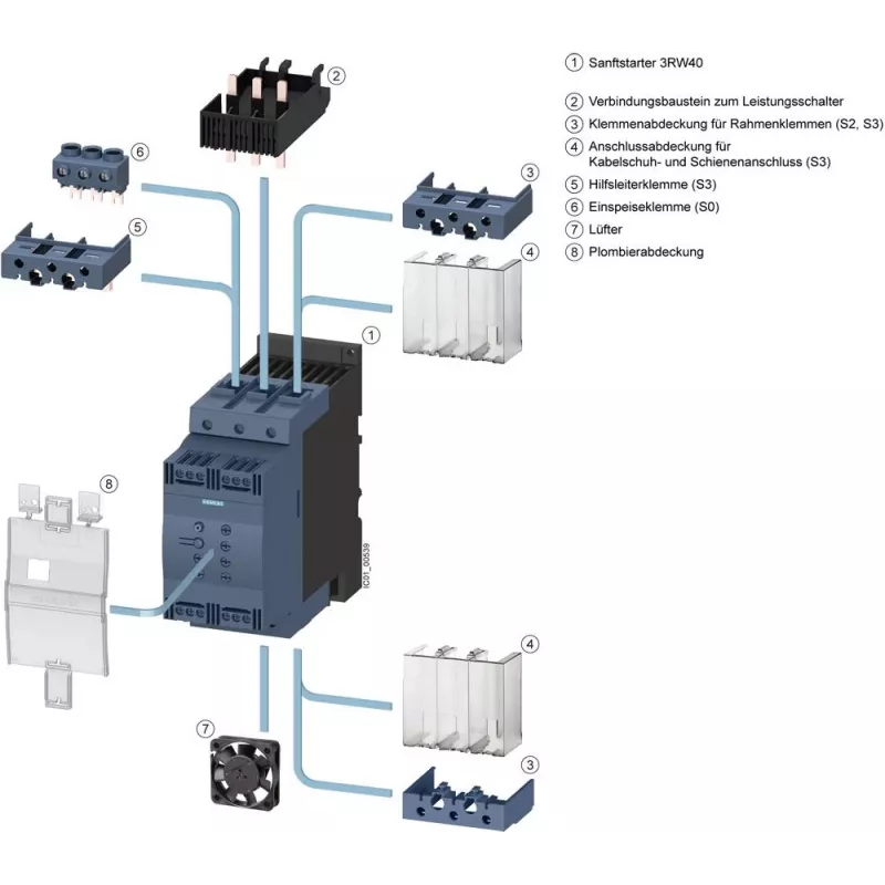 SIEMENS SIRIUS 3RW4038-1 minkšto paleidimo įrenginys, 37 kW, 72 A, 200-460 V AC, 24 V AC/DC valdymas, varžtiniai gnybtai 3RW40381BB04