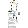 SIEMENS Signal Column Element 24V UC Geltonas LED 8WD44286XD