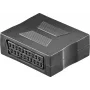 Wentronic Goobay SCART adapteris, SCART female to SCART female, 21-pin, juodas 50771