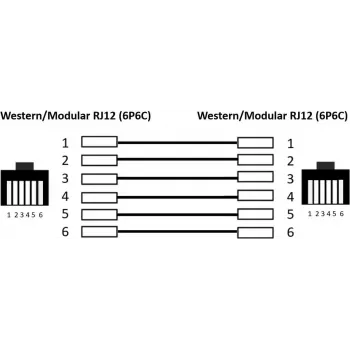 Wentronic Goobay RJ12 modulinis kabelis, 6P6C male to male, 15 m, juodas 50324