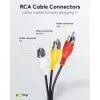 Wentronic AVK 354-300 3,0 m 3x RCA kištukas - 3x RCA kištukas AV kabelis - juodas 50382
