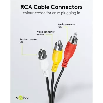 Wentronic AVK 354-300 3,0 m 3x RCA kištukas - 3x RCA kištukas AV kabelis - juodas 50382