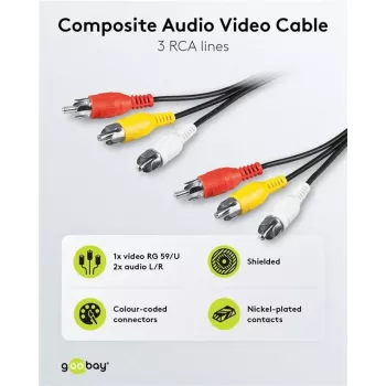 Wentronic Goobay RCA jungties kabelis 5 m, 3x RCA male to 3x RCA male 50383