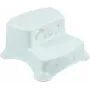 keeeper kids dviejų pakopų taburetė Peppa Pig, akvamarino spalvos, 120 kg 1003262433600
