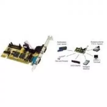 EXSYS EX-40032 2 prievadų RS-232 ISA serijinis adapterio plokštė
