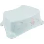 keeeper kids žingsnelis tomek peppa pig, akvamarino spalvos, 80 kg, neslystantis 1843162433600