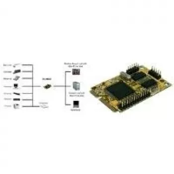 EXSYS EX-48023 Mini PCIe daugiafunkcis I/O valdiklis su 2S RS-232 ir 1P lygiagrečiuoju prievadu