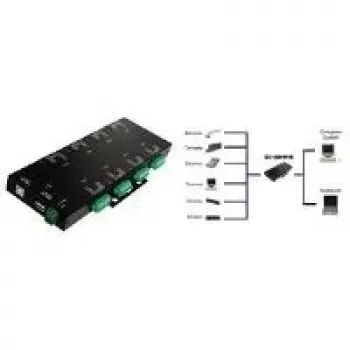 EXSYS EX-1339HMVS 8 prievadų USB 2.0 į RS-232/422/485 serijinis adapteris su optine izoliacija