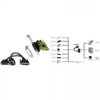 EXSYS EX-44343 PCIe plokštė – 2x RS-232 nuoseklieji + 1x lygiagretusis