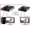 MANHATTAN HDMI KVM over IP Extender Set 1080p, 60 m, Cat6, USB, juodas 154437