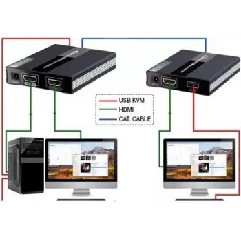 MANHATTAN HDMI KVM over IP Extender Set 1080p, 60 m, Cat6, USB, juodas 154437