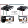 MANHATTAN HDMI KVM over IP Extender Set 1080p, 60 m, Cat6, USB, juodas 154437