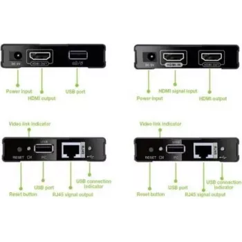 MANHATTAN HDMI KVM over IP Extender Set 1080p, 60 m, Cat6, USB, juodas 154437