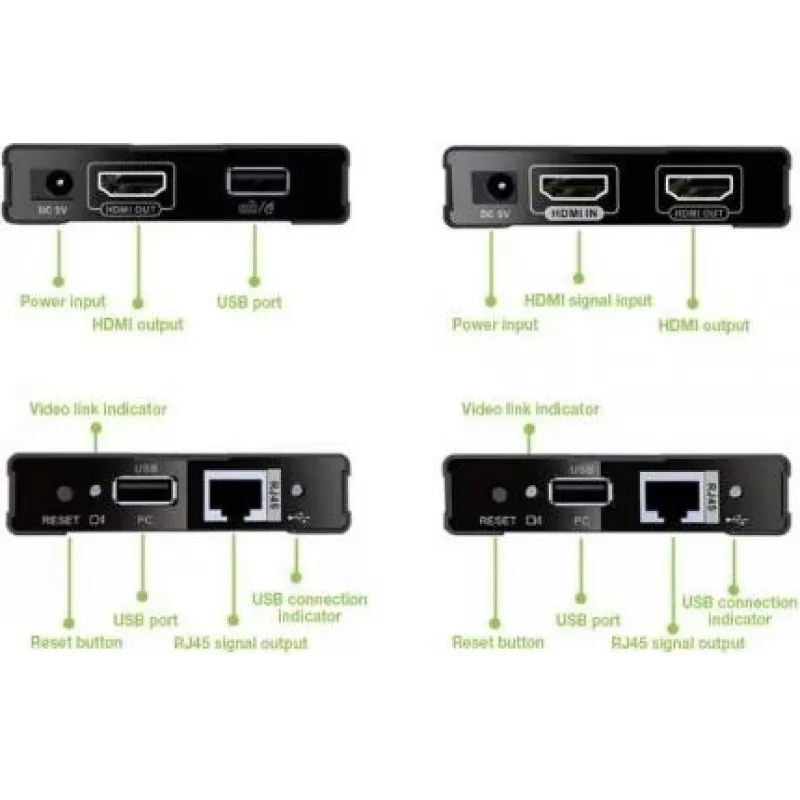 MANHATTAN HDMI KVM over IP Extender Set 1080p, 60 m, Cat6, USB, juodas 154437