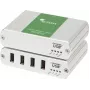 Icron Ranger 2324 KVM prailgintuvas su siųstuvu ir imtuvu (00-00412)