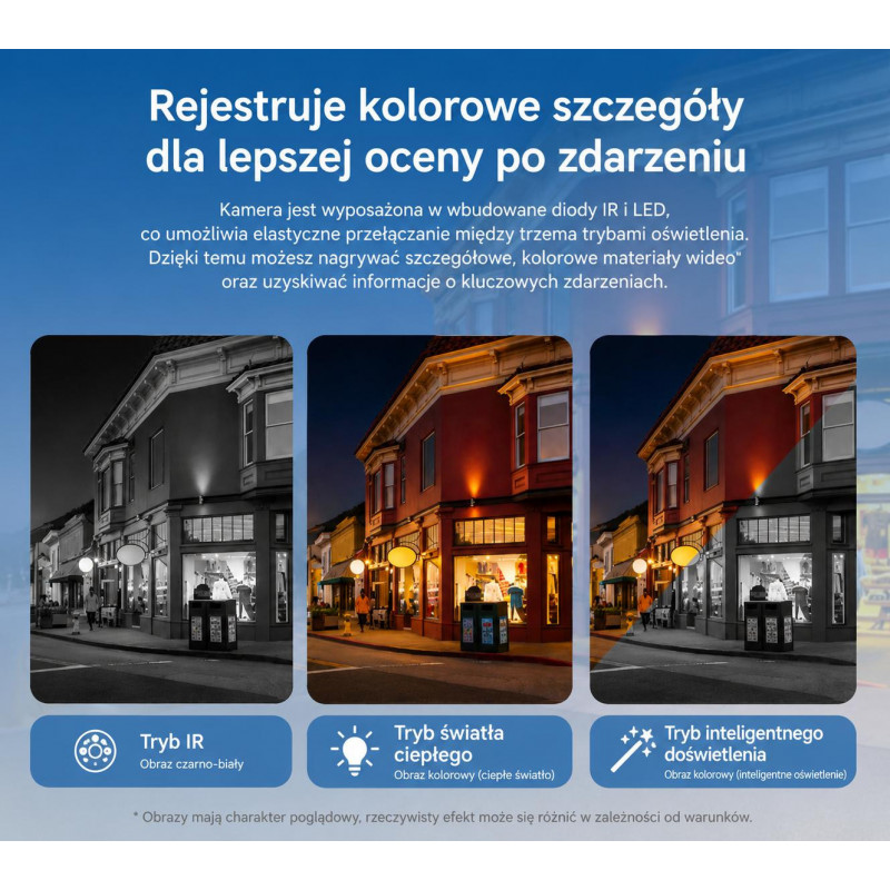 Dahua BP5E-4GP 5MP Wi-Fi 6 baterijų IP kamera