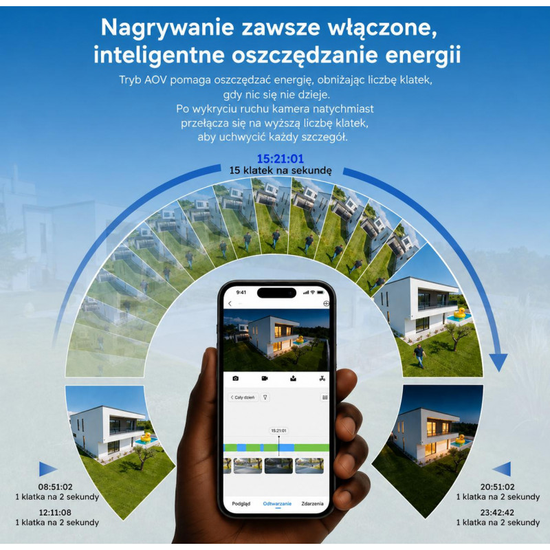 Dahua BP5E-4GP 5MP Wi-Fi 6 baterijų IP kamera