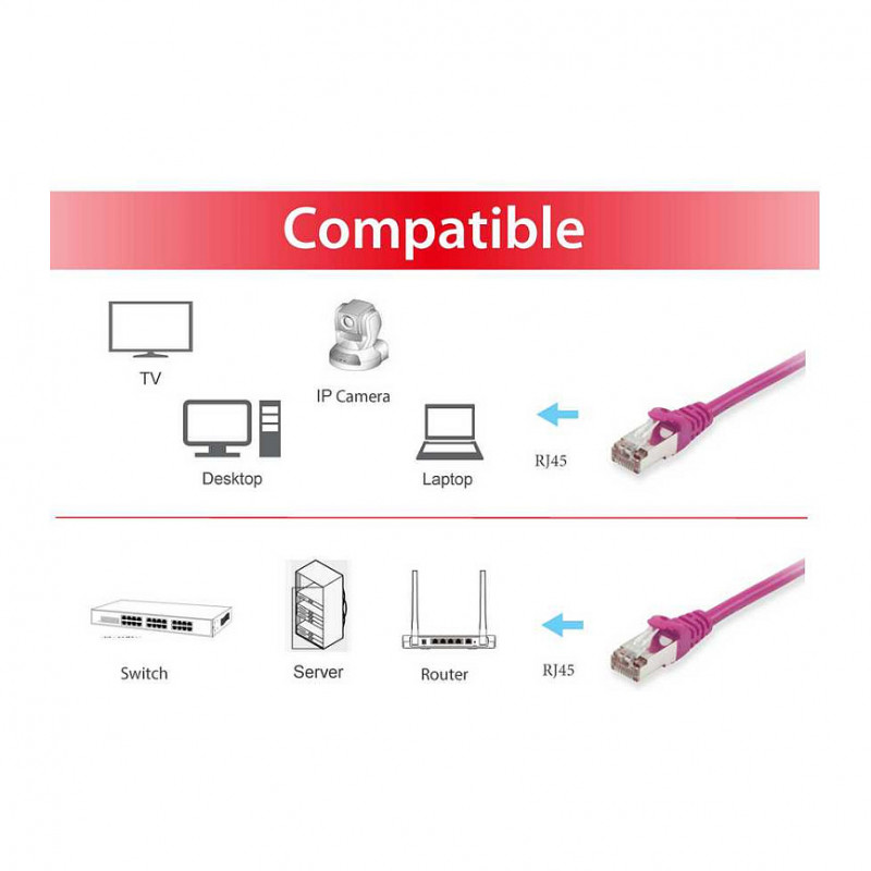 Equip Cat6 S/FTP tinklo kabelis RJ45, 0,25 m, LSZH
