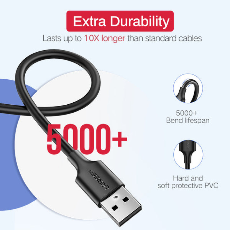 Ugreen USB kabelis USB-A į Micro-USB, 0,5 m, juodas