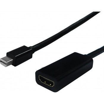 Secomp Mini DisplayPort į HDMI adapterio kabelis, Mini DP kištukas – HDMI lizdas, 0,15 m (11.55.3207)