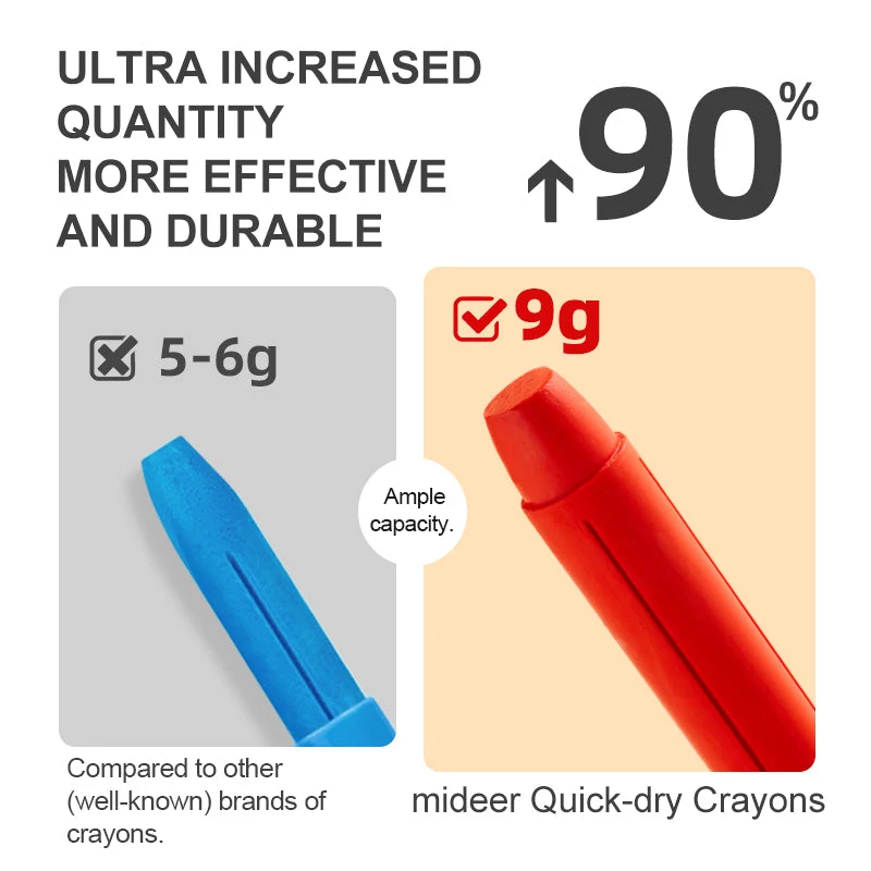 Mideer Silky Crayons minkštų, nuplaunamų kreidelių papildymai, 12 vnt.