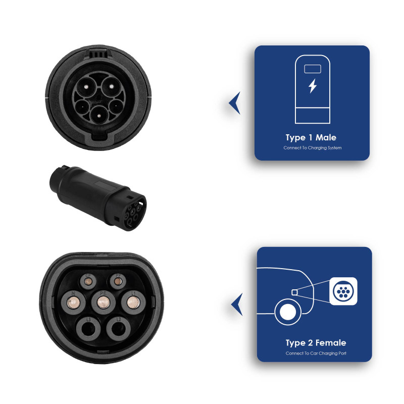Akyga AK-SC-E09 elektromobilio įkrovimo adapteris Type 1 (J1772) lizdas – Type 2 (IEC 62196-2) kištukas, 1 fazė, 32 A, juodas