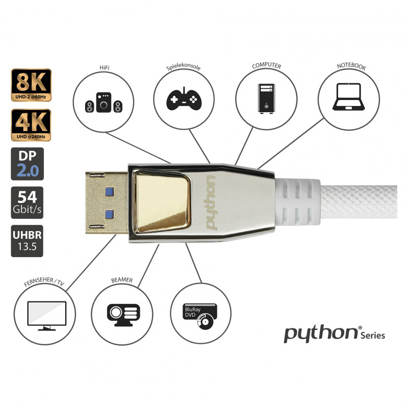 Good Connections Python DP20-PY010W DisplayPort 2.0 laidas, 54 Gbit/s, UHBR 13.5, su nailoniniu apipynimu, baltos spalvos, 1 m