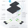 Ubiquiti UFiber OLT UF-OLT-4 GPON optinis terminalas