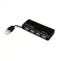 Kensington PocketHUB Mini USB 2.0 šakotuvas, 4 lizdai (33399EU)