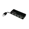 Kensington PocketHUB Mini USB 2.0 šakotuvas, 4 lizdai (33399EU)