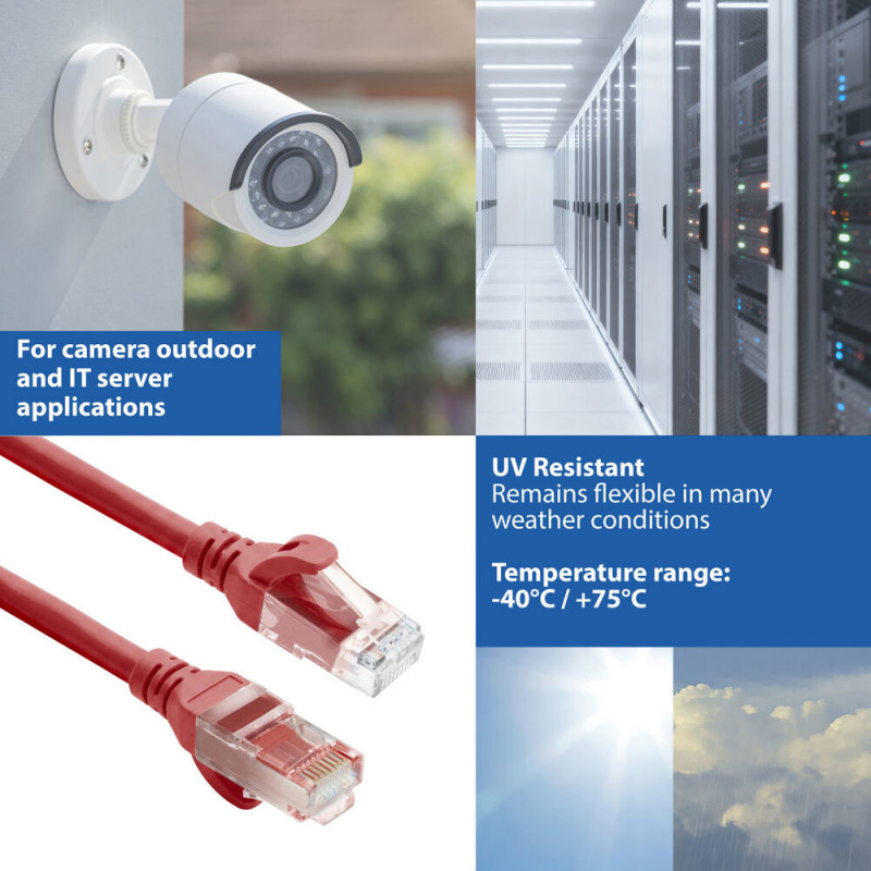 ACT FC1552 U/UTP CAT6A itin lankstus tinklo kabelis, 0,25 m, TPE, RJ45 be užsikabinimo, raudonas