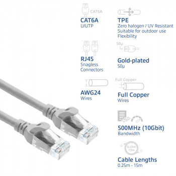 ACT FC1052 itin lankstus U/UTP CAT6A jungiamasis kabelis, TPE, su apsaugotu fiksatoriumi, RJ45, 0,25 m, pilkas