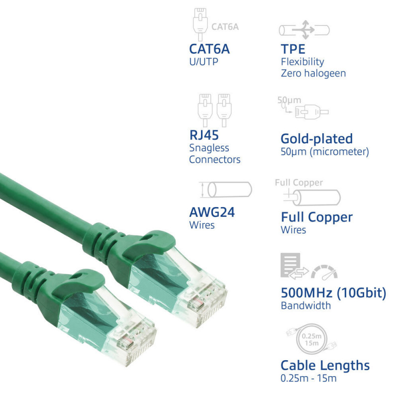 ACT FC1701 žalias U/UTP CAT6A tinklo kabelis, TPE, itin lankstus, RJ45, 1 m