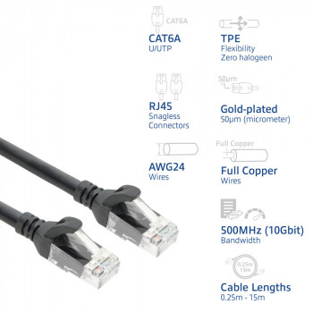 ACT FC1902 CAT6A U/UTP lankstus jungiamasis kabelis, 2 m, TPE, RJ45 jungtys, juodas