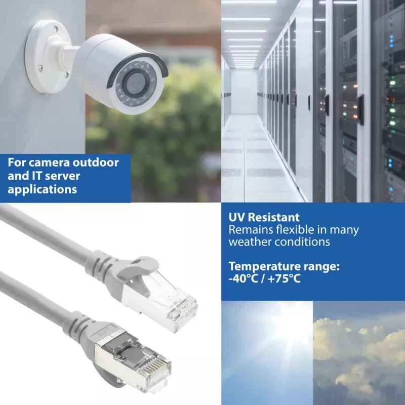 ACT FC2000 CAT6A S/FTP lankstus jungiamasis kabelis, 0,5 m, TPE, RJ45 jungtys, pilkas