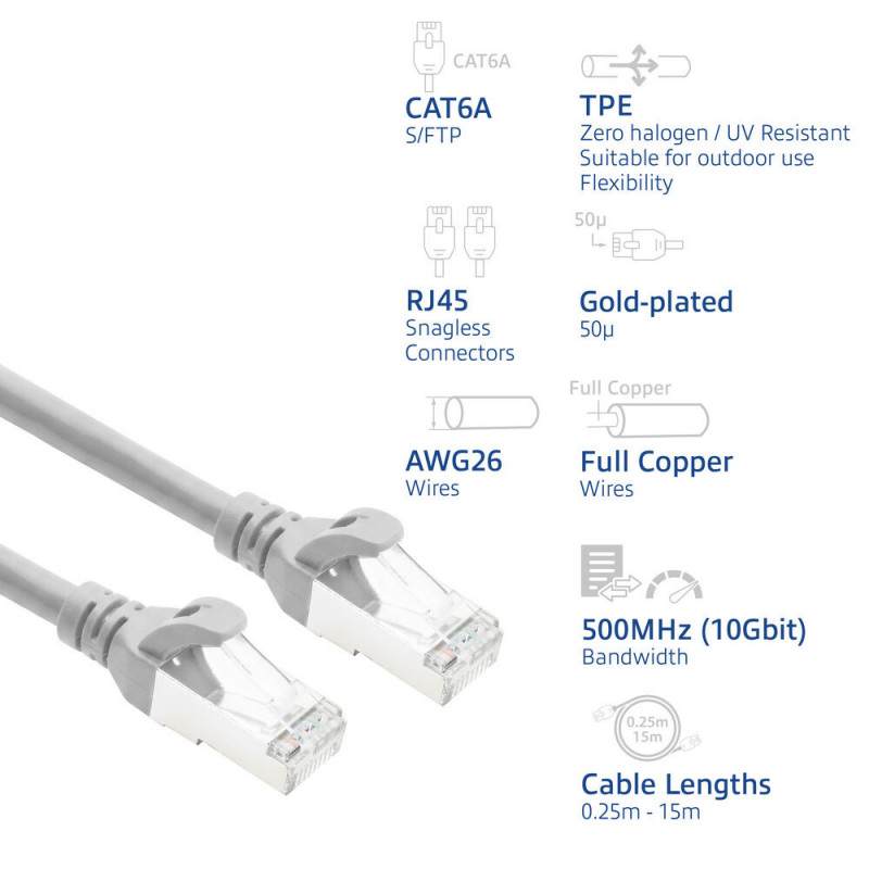 ACT FC2001 CAT6A S/FTP lankstus jungiamasis kabelis, 1 m, TPE, RJ45 jungtys, pilkas