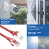 ACT FC2500 S/FTP CAT6A tinklo jungiamasis kabelis, 0,5 m, raudonas