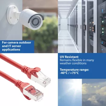 ACT FC2500 S/FTP CAT6A tinklo jungiamasis kabelis, 0,5 m, raudonas