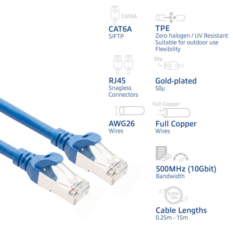 ACT FC2652 CAT6A S/FTP jungiamasis kabelis, TPE, 0,25 m, itin lankstus, RJ45, mėlynas