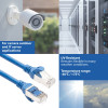 ACT FC2652 CAT6A S/FTP jungiamasis kabelis, TPE, 0,25 m, itin lankstus, RJ45, mėlynas