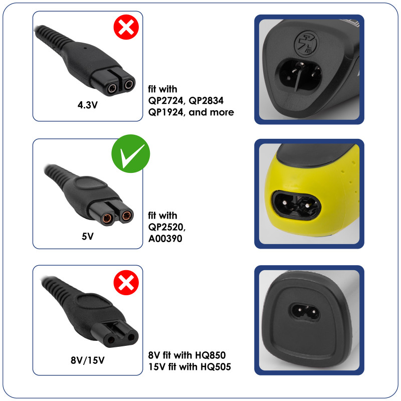 Akyga AK-PD-10 USB krovimo laidas skustuvui Philips OneBlade, 1,8 m