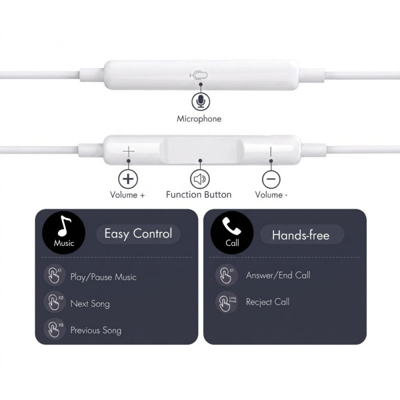 Tech-Protect Ultraboost Core G4 USB-C laidiniai ausinukai, balti