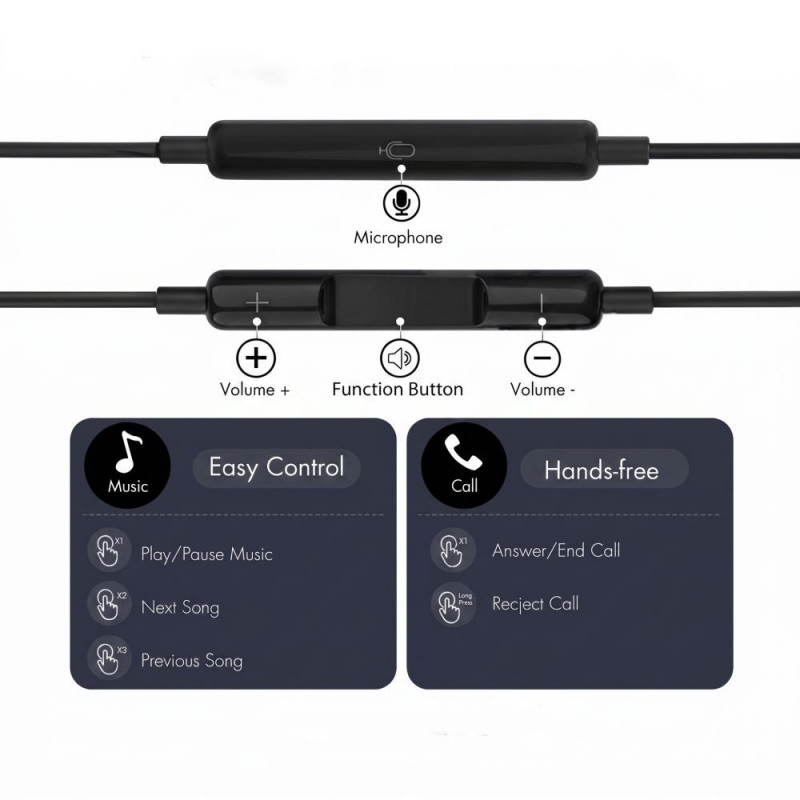 Tech-Protect Ultraboost Core G4 USB-C laidiniai ausinukai, juodi