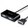Ugreen 40254 VGA skirstytuvas, 1 įėjimas į 2 VGA išėjimus, 1 m, juodas