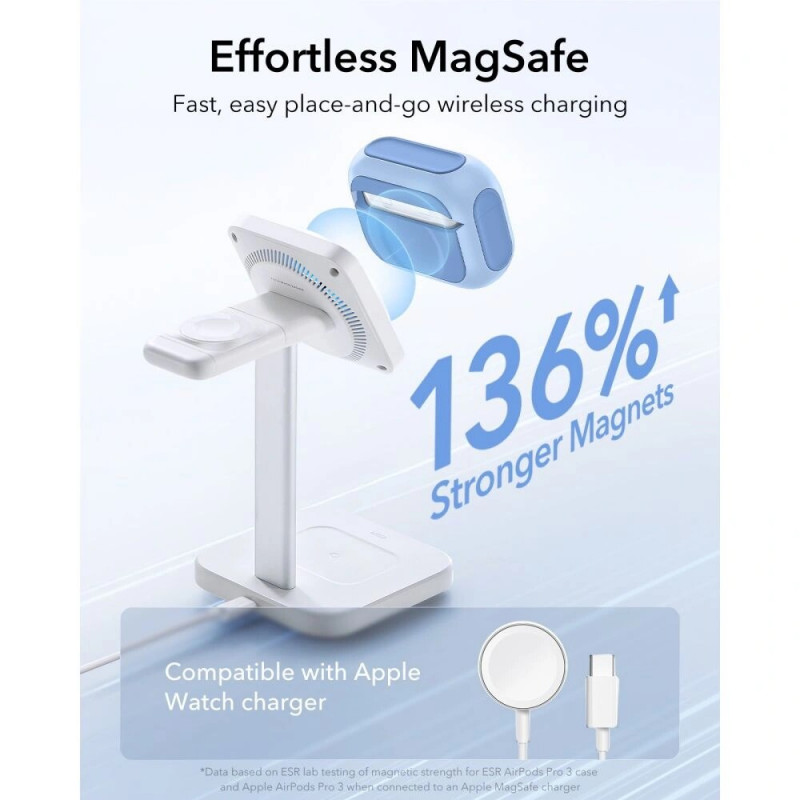 ESR Orbit HaloLock MagSafe dėklas Apple AirPods Pro 3 ausinukų įkrovimo dėžutei, Powder Blue