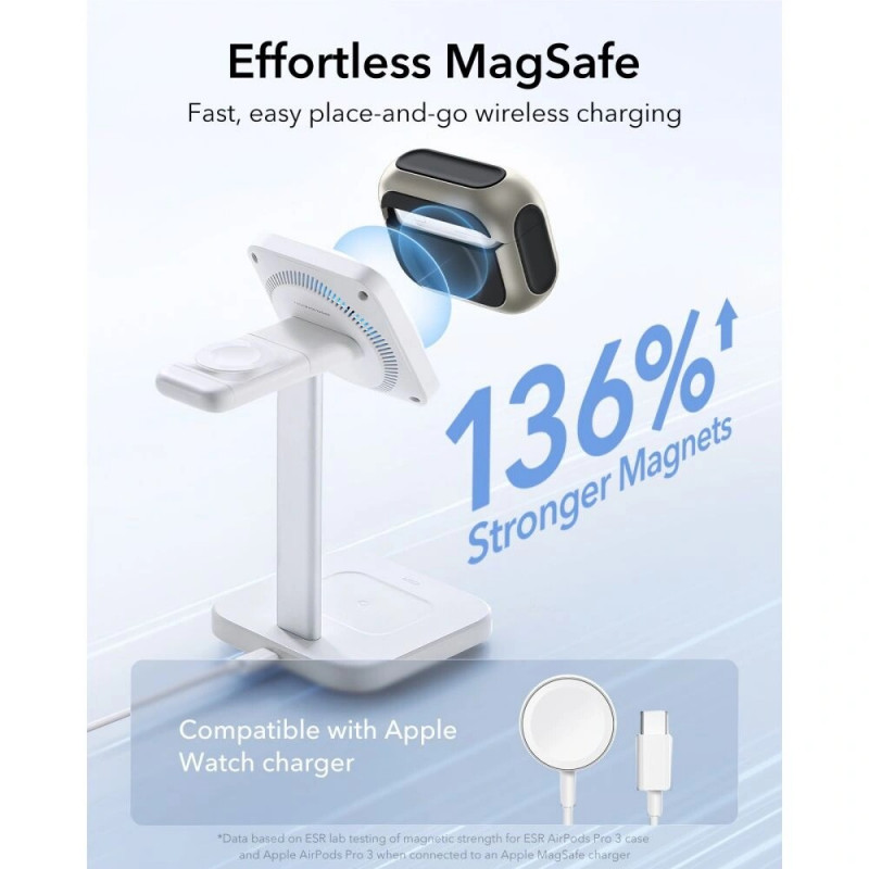 ESR Orbit HaloLock MagSafe dėklas, skirtas Apple AirPods Pro 3, titano spalvos
